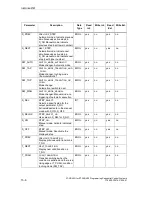 Предварительный просмотр 186 страницы Siemens SIMATIC S7-GRAPH Manual