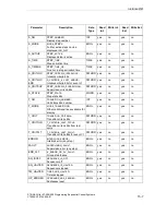 Предварительный просмотр 187 страницы Siemens SIMATIC S7-GRAPH Manual