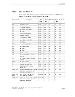 Предварительный просмотр 191 страницы Siemens SIMATIC S7-GRAPH Manual