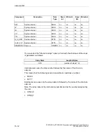 Предварительный просмотр 192 страницы Siemens SIMATIC S7-GRAPH Manual