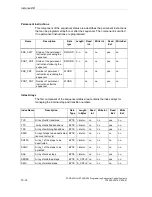 Предварительный просмотр 194 страницы Siemens SIMATIC S7-GRAPH Manual