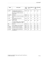 Предварительный просмотр 197 страницы Siemens SIMATIC S7-GRAPH Manual