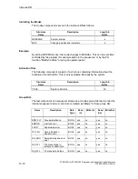 Предварительный просмотр 198 страницы Siemens SIMATIC S7-GRAPH Manual