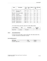 Предварительный просмотр 199 страницы Siemens SIMATIC S7-GRAPH Manual