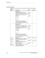 Предварительный просмотр 200 страницы Siemens SIMATIC S7-GRAPH Manual