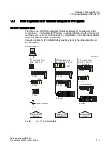 Предварительный просмотр 17 страницы Siemens SIMATIC S7 System Manual