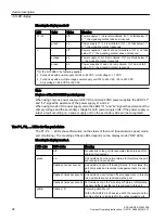 Предварительный просмотр 26 страницы Siemens SIMATIC SCALANCE X-300M PoE Compact Operating Instructions