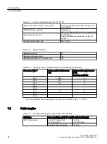 Предварительный просмотр 54 страницы Siemens SIMATIC SCALANCE X-300M PoE Compact Operating Instructions