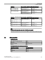 Предварительный просмотр 55 страницы Siemens SIMATIC SCALANCE X-300M PoE Compact Operating Instructions