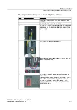 Предварительный просмотр 21 страницы Siemens Simatic SM331 Getting Started