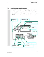 Preview for 9 page of Siemens SIMATIC STEP 7 V5.2 Getting Started