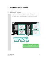 Preview for 19 page of Siemens SIMATIC STEP 7 V5.2 Getting Started