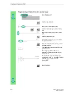 Preview for 28 page of Siemens SIMATIC STEP 7 V5.2 Getting Started