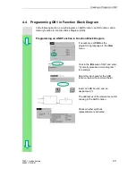 Preview for 33 page of Siemens SIMATIC STEP 7 V5.2 Getting Started