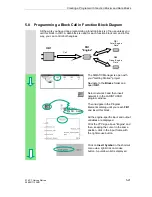 Preview for 57 page of Siemens SIMATIC STEP 7 V5.2 Getting Started