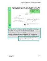 Preview for 59 page of Siemens SIMATIC STEP 7 V5.2 Getting Started