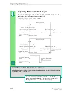 Preview for 94 page of Siemens SIMATIC STEP 7 V5.2 Getting Started