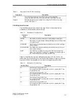 Preview for 13 page of Siemens SIMATIC TD 200 User Manual