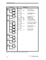 Preview for 42 page of Siemens SIMATIC TD 200 User Manual