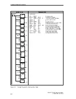 Preview for 72 page of Siemens SIMATIC TD 200 User Manual