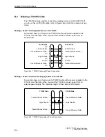 Preview for 88 page of Siemens SIMATIC TD 200 User Manual