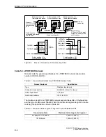 Preview for 90 page of Siemens SIMATIC TD 200 User Manual