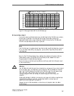 Preview for 103 page of Siemens SIMATIC TD 200 User Manual