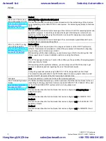 Preview for 4 page of Siemens SIMATIC TDC System Manual