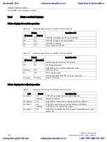 Preview for 132 page of Siemens SIMATIC TDC System Manual