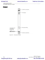 Preview for 158 page of Siemens SIMATIC TDC System Manual