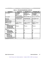 Preview for 42 page of Siemens Simatic TI405 User Manual