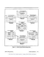 Preview for 48 page of Siemens Simatic TI405 User Manual