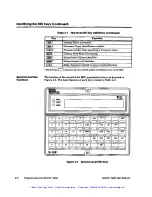 Preview for 141 page of Siemens Simatic TI405 User Manual