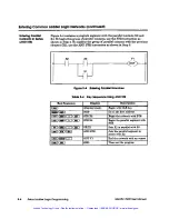 Preview for 177 page of Siemens Simatic TI405 User Manual