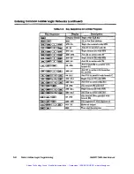 Preview for 179 page of Siemens Simatic TI405 User Manual