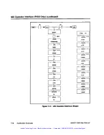 Preview for 259 page of Siemens Simatic TI405 User Manual