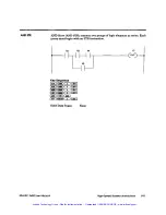 Preview for 286 page of Siemens Simatic TI405 User Manual