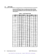 Preview for 423 page of Siemens Simatic TI405 User Manual