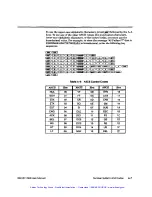 Preview for 424 page of Siemens Simatic TI405 User Manual