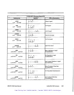 Preview for 429 page of Siemens Simatic TI405 User Manual