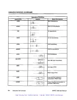 Preview for 430 page of Siemens Simatic TI405 User Manual