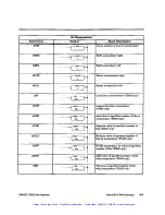 Preview for 433 page of Siemens Simatic TI405 User Manual