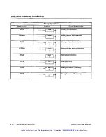 Preview for 436 page of Siemens Simatic TI405 User Manual