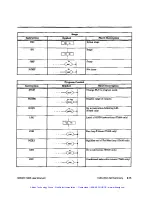 Preview for 439 page of Siemens Simatic TI405 User Manual