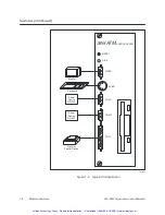 Предварительный просмотр 18 страницы Siemens SIMATIC TI505 386/ATM User Manual