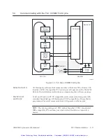 Предварительный просмотр 51 страницы Siemens SIMATIC TI505 386/ATM User Manual