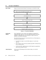 Предварительный просмотр 41 страницы Siemens SIMATIC TI505 User Manual