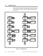 Предварительный просмотр 78 страницы Siemens SIMATIC TI505 User Manual