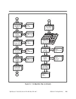 Предварительный просмотр 79 страницы Siemens SIMATIC TI505 User Manual