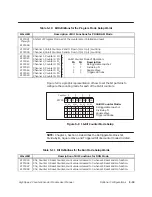 Предварительный просмотр 93 страницы Siemens SIMATIC TI505 User Manual